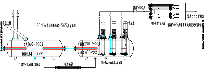 燃气熔盐炉结构图